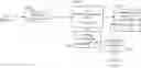 Fig. 01 - APPLYING DIRECTIONALITY TO AUDIO
