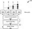 Fig. 01 - DYNAMIC QUANTIZATION FOR ENERGY EFFICIENT DEEP LEARNING