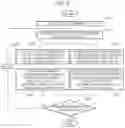 Fig. 10 - DEEP NEURAL NETWORK TRAINING METHOD AND SYSTEM, AND CAUSALITY DISCOVERY METHOD