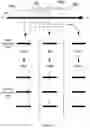Fig. 08 - Systems and methods for using a convolutional neural network to detect contamination