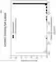 Fig. 10 - Systems and methods for using a convolutional neural network to detect contamination