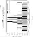 Fig. 11 - Systems and methods for using a convolutional neural network to detect contamination