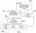 Fig. 08 - Continuously learning and optimizing artificial intelligence (AI) adaptive neural network (ANN) computer modeling methods and systems