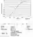 Fig. 11 - Continuously learning and optimizing artificial intelligence (AI) adaptive neural network (ANN) computer modeling methods and systems