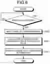 Fig. 07 - LEARNING DEVICE, EXTRACTION DEVICE, LEARNING METHOD, EXTRACTION METHOD, LEARNING PROGRAM, AND EXTRACTION PROGRAM