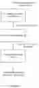Fig. 04 - UNDERSTANDING DEEP LEARNING MODELS