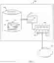 Fig. 08 - UNDERSTANDING DEEP LEARNING MODELS