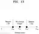 Fig. 14 - NEURAL NETWORK DEVICES BASED ON PHASE CHANGE MATERIAL