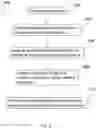 Fig. 05 - Neural network accelerators resilient to conductance drift