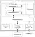 Fig. 01 - TRAINING ENERGY-BASED VARIATIONAL AUTOENCODERS