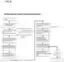 Fig. 07 - SYSTEM AND METHOD FOR PREDICTING TRAIT INFORMATION OF INDIVIDUALS