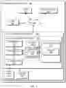 Fig. 02 - MACHINE LEARNING ENHANCED TREE FOR AUTOMATED SOLUTION DETERMINATION