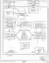 Fig. 02 - ASSESSING PROPAGATION OF DISTRIBUTED CONTENT RELEVANT TO A SUBJECT OF FOCUS
