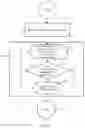 Fig. 04 - ASSESSING PROPAGATION OF DISTRIBUTED CONTENT RELEVANT TO A SUBJECT OF FOCUS