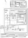 Fig. 05 - ASSESSING PROPAGATION OF DISTRIBUTED CONTENT RELEVANT TO A SUBJECT OF FOCUS
