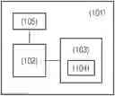 Fig. 01 - PROCESSES AND PRODUCTS FOR GENERATION OF COMPLETION RULES OF KNOWLEDGE GRAPHS
