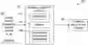 Fig. 01 - Determination and use of spectral embeddings of large-scale systems by substructuring