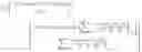 Fig. 12 - Determination and use of spectral embeddings of large-scale systems by substructuring