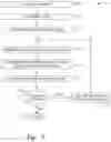 Fig. 04 - SCRIPT ANALYTICS TO GENERATE QUALITY SCORE AND REPORT