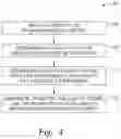 Fig. 05 - SCRIPT ANALYTICS TO GENERATE QUALITY SCORE AND REPORT