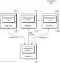 Fig. 01 - MODEL REUSE-BASED MODEL PREDICTION