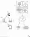 Fig. 01 - PROBABILISTIC METHODS AND SYSTEMS FOR RESOLVING ANONYMOUS USER IDENTITIES BASED ON ARTIFICIAL INTELLIGENCE