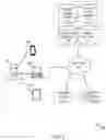 Fig. 02 - PROBABILISTIC METHODS AND SYSTEMS FOR RESOLVING ANONYMOUS USER IDENTITIES BASED ON ARTIFICIAL INTELLIGENCE