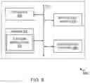 Fig. 12 - PROBABILISTIC METHODS AND SYSTEMS FOR RESOLVING ANONYMOUS USER IDENTITIES BASED ON ARTIFICIAL INTELLIGENCE