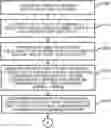 Fig. 01 - ELECTRONIC DEVICE AND CONTROL METHOD THEREOF