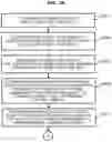 Fig. 04 - ELECTRONIC DEVICE AND CONTROL METHOD THEREOF