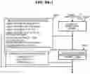 Fig. 06 - ELECTRONIC DEVICE AND CONTROL METHOD THEREOF