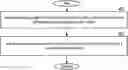 Fig. 01 - Controllable quantum logic gates with measurement and methods for use therewith