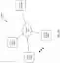 Fig. 02 - ADAPTIVE DISTRIBUTED LEARNING MODEL OPTIMIZATION FOR PERFORMANCE PREDICTION UNDER DATA PRIVACY CONSTRAINTS