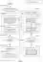 Fig. 05 - ADAPTIVE DISTRIBUTED LEARNING MODEL OPTIMIZATION FOR PERFORMANCE PREDICTION UNDER DATA PRIVACY CONSTRAINTS