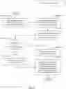 Fig. 06 - ADAPTIVE DISTRIBUTED LEARNING MODEL OPTIMIZATION FOR PERFORMANCE PREDICTION UNDER DATA PRIVACY CONSTRAINTS
