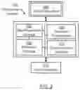 Fig. 08 - ADAPTIVE DISTRIBUTED LEARNING MODEL OPTIMIZATION FOR PERFORMANCE PREDICTION UNDER DATA PRIVACY CONSTRAINTS