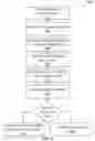 Fig. 05 - MOBILE AI