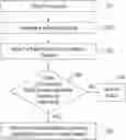 Fig. 01 - MACHINE-LEARNING MODEL RETRAINING DETECTION