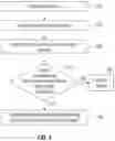 Fig. 02 - MACHINE-LEARNING MODEL RETRAINING DETECTION