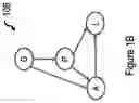 Fig. 03 - Identifying and quantifying confounding bias based on expert knowledge