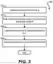 Fig. 04 - FEDERATED INFERENCE