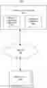 Fig. 01 - System and method of operationalizing automated feature engineering