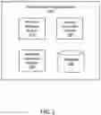 Fig. 03 - System and method of operationalizing automated feature engineering