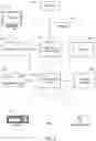 Fig. 07 - System and method of operationalizing automated feature engineering