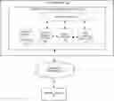 Fig. 01 - PROGNOSTICS AND HEALTH MANAGEMENT SERVICE