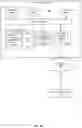Fig. 15 - PROGNOSTICS AND HEALTH MANAGEMENT SERVICE