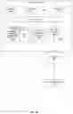 Fig. 15 - PROGNOSTICS AND HEALTH MANAGEMENT SERVICE