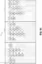 Fig. 07 - METHOD, ELECTRONIC DEVICE, AND COMPUTER PROGRAM PRODUCT FOR PROCESSING MACHINE LEARNING MODEL