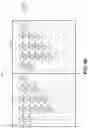 Fig. 08 - METHOD, ELECTRONIC DEVICE, AND COMPUTER PROGRAM PRODUCT FOR PROCESSING MACHINE LEARNING MODEL