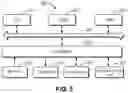 Fig. 09 - METHOD, ELECTRONIC DEVICE, AND COMPUTER PROGRAM PRODUCT FOR PROCESSING MACHINE LEARNING MODEL